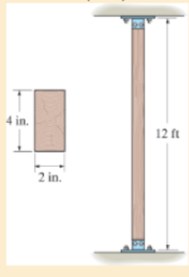 Chapter 13.3, Problem 13.2FP, A 12-ft wooden rectangular column has the dimensions shown. Determine the critical load if the ends 