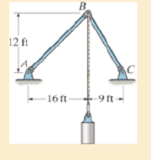 Chapter 13.3, Problem 13.30P, The linkage is made using two A-36 steel rods, each having a circular cross section. If each rod has 