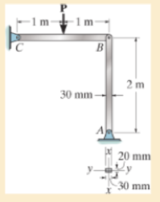Chapter 13.3, Problem 13.32P, Determine if the frame can support a load of P = 20 kN if the factor of safety with respect to 