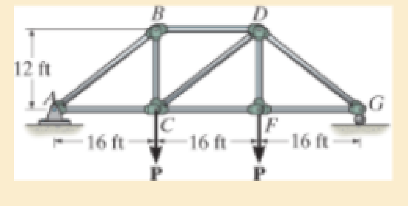 Chapter 13.3, Problem 13.36P, The members of the truss are assumed to be pin connected. If member BD is an A992 steel rod of 
