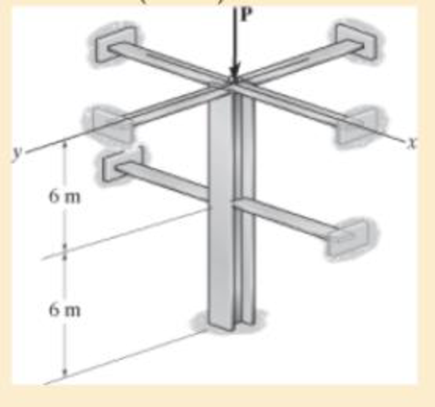 Chapter 13.3, Problem 13.3FP, The A992 steel column can be considered pinned at its top and bottom and braced against its weak 