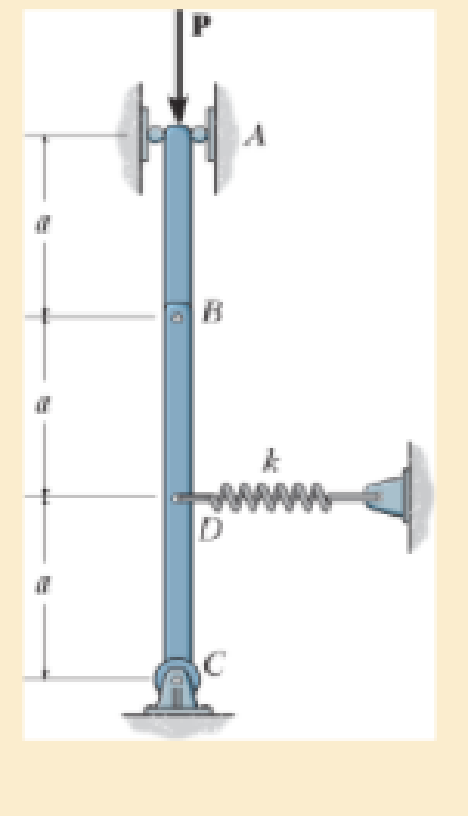 Chapter 13.3, Problem 13.4P, Rigid bars AB and BC are pin connected at B. If the spring at D has a stiffness k, determine the 