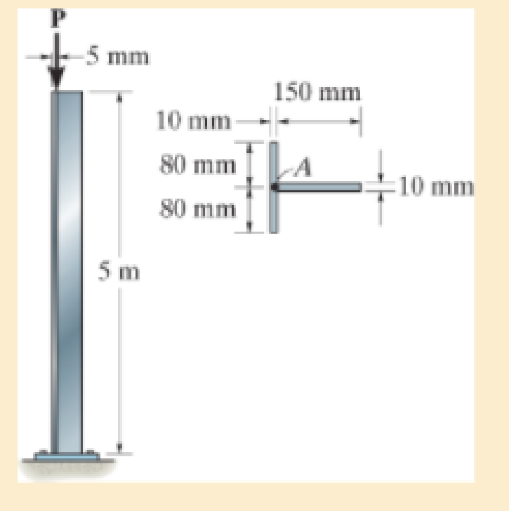 Chapter 13.5, Problem 49P, The aluminium column is fixed at the bottom and free at the top. Determine the maximum force P that 