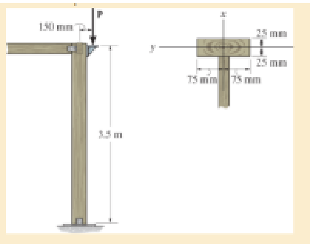 Chapter 13.5, Problem 13.55P, The wood column is pinned at its base and top. If the eccentric force P = 10 kN is applied to the 
