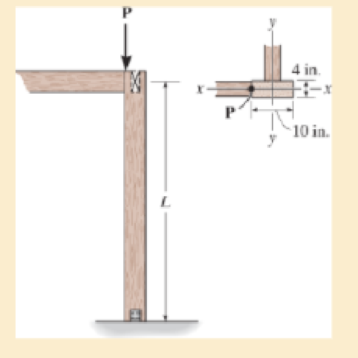 Chapter 13.5, Problem 13.60P, The wood column is pinned at its base and top. If L = 5 ft, determine the maximum eccentric load P 
