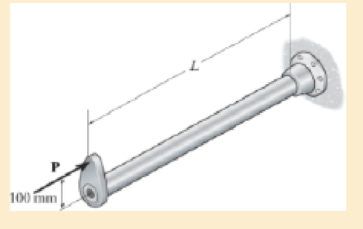Chapter 13.5, Problem 13.67P, The 6061-T6 aluminum alloy solid shaft is fixed at one end but free at the other end. If the length 