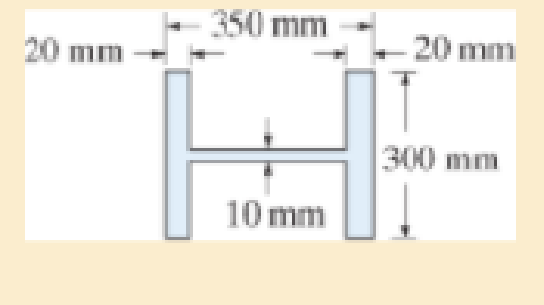 Chapter 13.6, Problem 13.89P, Using the AISC equations, check if a column having the cross section shown can support an axial 
