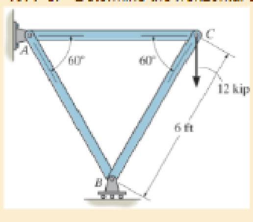 Chapter 14, Problem 14.7RP, The truss is made from A992 steel rods each having a diameter of 1 in. R147/8 