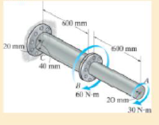 Chapter 14.2, Problem 14.10P, The shaft assembly is fixed at C. The hollow segment BC has an inner radius of 20 mm and outer 