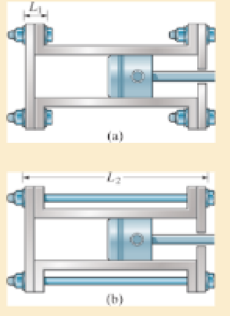 Chapter 14.2, Problem 14.5P, Using bolts of the same material and cross-sectional area, two possible attachments for a cylinder 