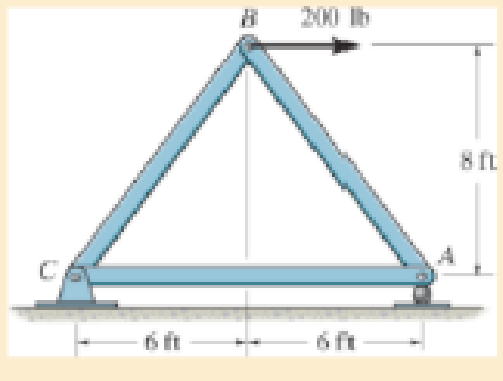 Chapter 14.6, Problem 14.78P, Determine the vertical displacement of joint B. Each A-36 steel member has a cross-sectional area of 