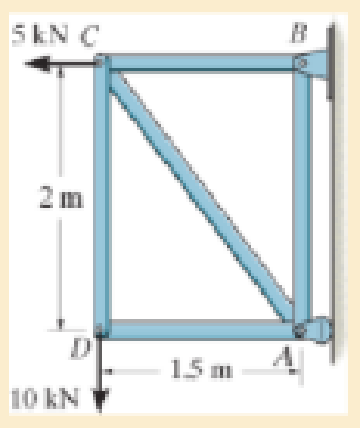 Chapter 14.6, Problem 14.82P, Determine the vertical displacement of joint D. Each A-36 steel member has a cross-sectional area of 