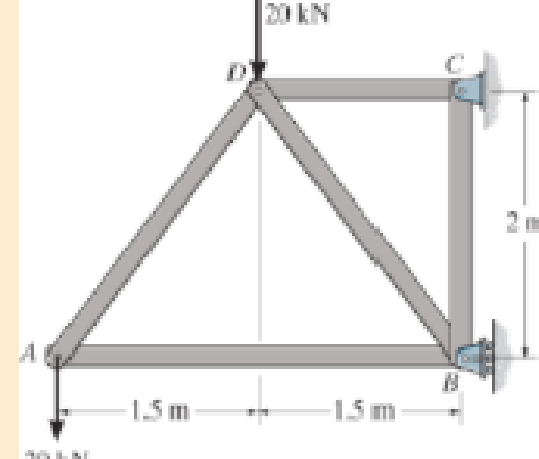 Chapter 14.6, Problem 14.84P, The truss is made from A992 steel rods having a diameter of 30 mm. Probs. 1483/84 