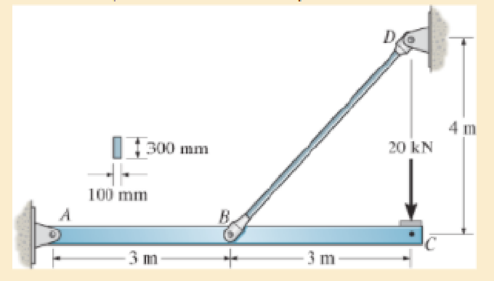 Chapter 14.7, Problem 14.118P, Bar ABC has a rectangular cross section of 300 mm by 100 mm. Attached rod DB has a diameter of 20 