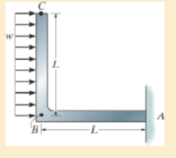 Chapter 14.7, Problem 14.119P, The L-shaped frame is made from two segments, each of length L and flexural stiffness El. If it is 