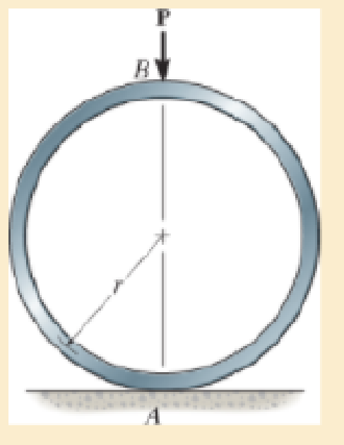 Chapter 14.7, Problem 121P, Determine the vertical displacement of the ring at point B. El is constant. Prob. 14121 