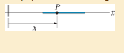 Chapter 2.2, Problem 2.17P, A thin wire, lying along the x axis, is strained such that each point on the wire is displaced x = 