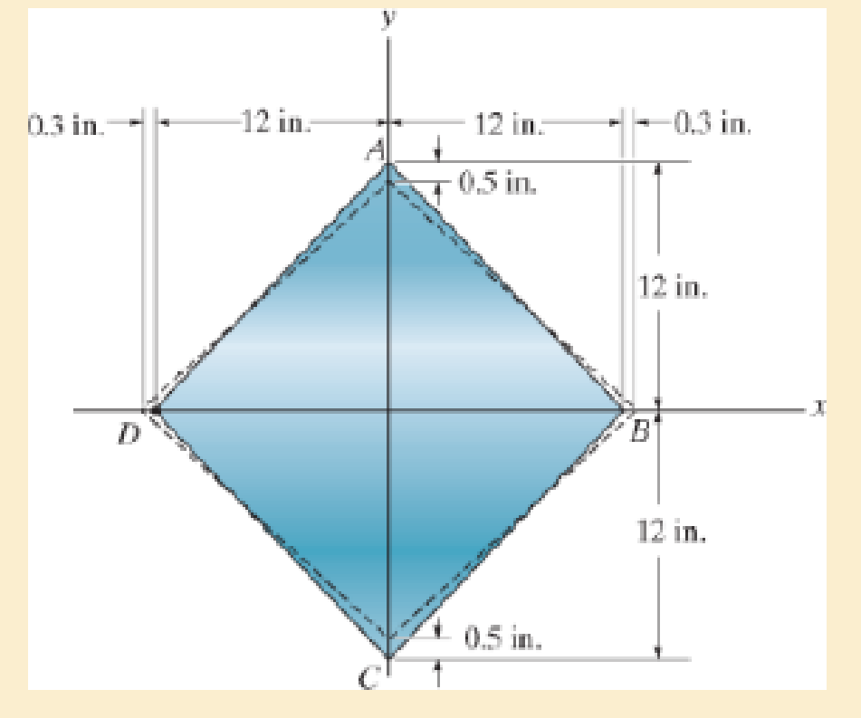 Chapter 2.2, Problem 2.12P, The corners of the square plate are given the displacements indicated. Determine the shear strain at 