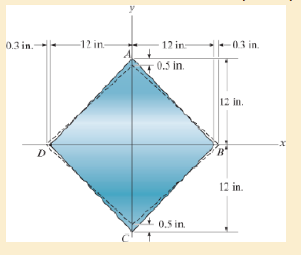 Chapter 2.2, Problem 2.27P, The corners of the square plate are given the displacements indicated. Determine the average normal 