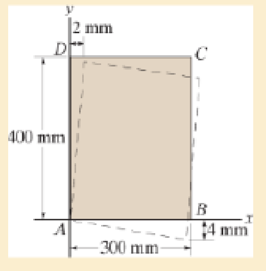 Chapter 2.2, Problem 3FP, The rectangular plate is deformed into the shape of a parallelogram shown by the dashed line. 
