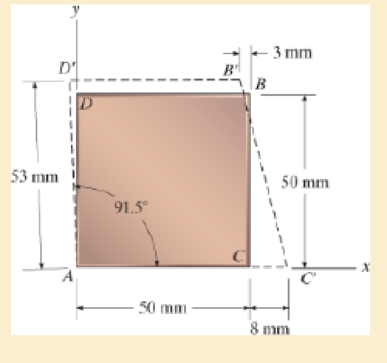 Chapter 2.2, Problem 6P, The square deforms into the position shown by the dashed lines. Determine the shear strain at each 
