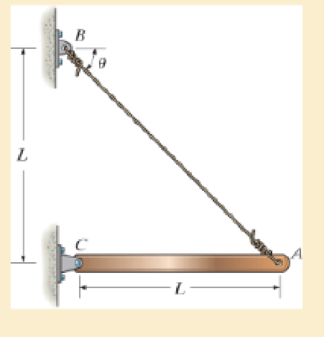 Chapter 2.2, Problem 2.8P, The wire AB is unstretched when  = 45. If a load is applied to the bar AC, which causes  to become 