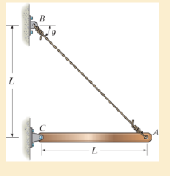 Chapter 2.2, Problem 2.9P, If a horizontal load applied to the bar AC causes point A to be displaced to the right by an amount 