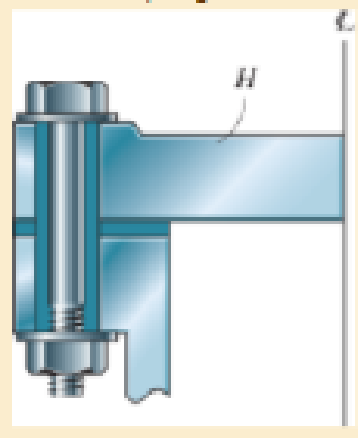 Chapter 3, Problem 6RP, diameter steel bolts. If the clamping force in each bolt is 800 lb, determine the normal strain in 