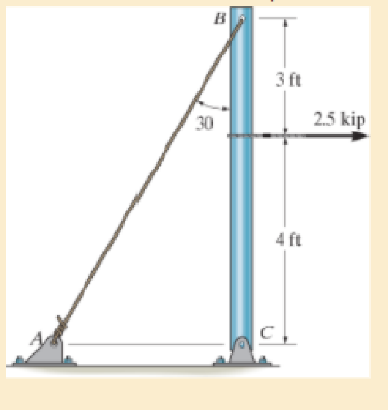 Chapter 3.4, Problem 3.23P, The pole is supported by a pin at C and an A-36 steel guy wire AB. If the wire has a diameter of 0.2 