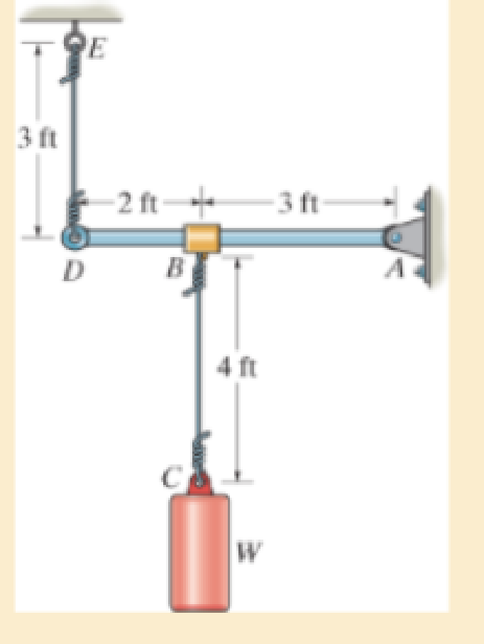 Chapter 3.4, Problem 3.24P, The bar DA is rigid and is originally held in the horizontal position when the weight W is supported 