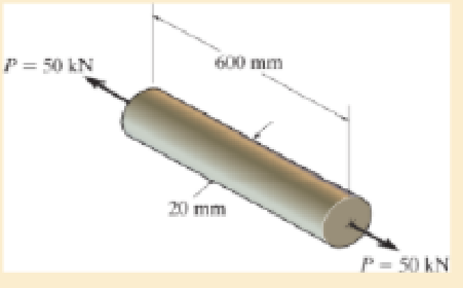 Chapter 3.7, Problem 14FP, A solid circular rod that is 600 mm long and 20 mm in diameter is subjected to an axial force of P= 