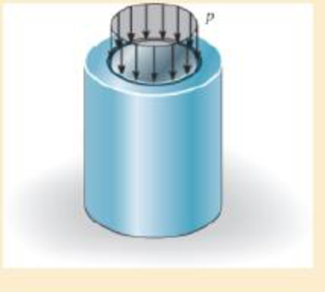 Chapter 3.7, Problem 3.26P, The plug has a diameter of 30 mm and fits within a rigid sleeve having an inner diameter of 32 mm. 
