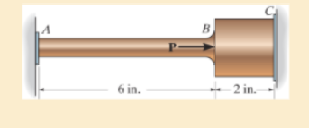 Chapter 4, Problem 4.5RP, The force P is applied to the bar, which is made from an elastic perfectly plastic material. 