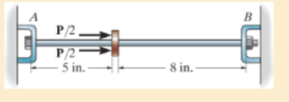 Chapter 4, Problem 4.6RP, The 2014-T6 aluminum rod has a diameter of 0.5 in. and is lightly attached to the rigid supports at 