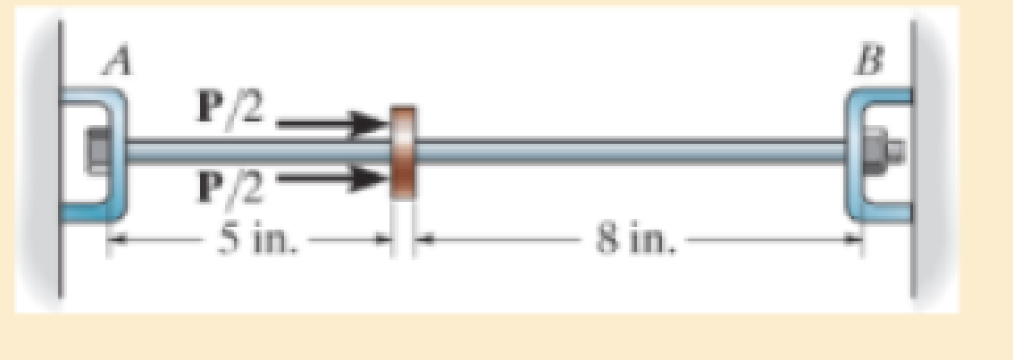 Chapter 4, Problem 7RP, The 2014-T6 aluminum rod has a diameter of 0.5 in. and is lightly attached to the rigid supports at 