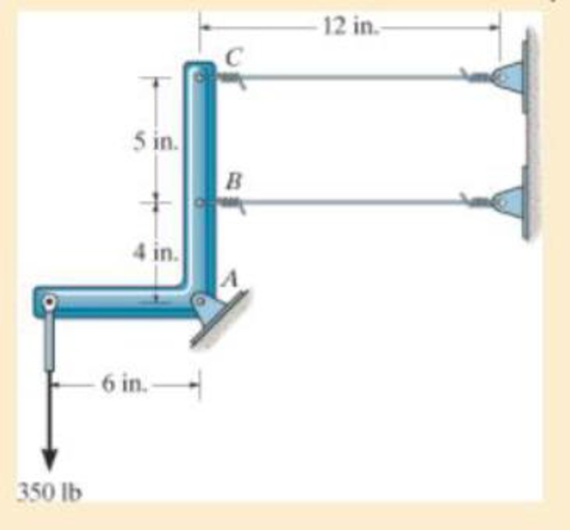Chapter 4, Problem 8RP, The rigid link is supported by a pin at A and two A-36 steel wires, each having an unstretched 