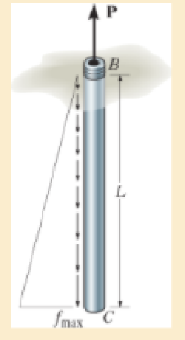 Chapter 4.2, Problem 17P, The pipe is stuck in the ground so that when it is pulled upward the frictional force along its 