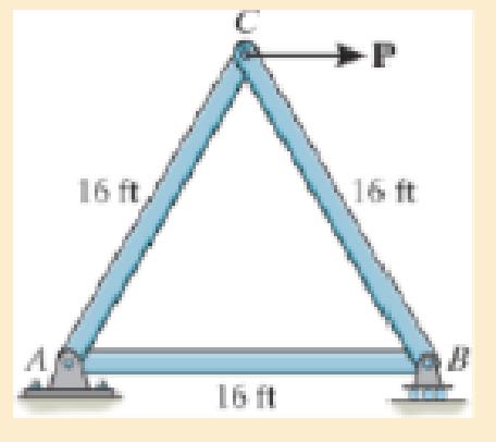 Chapter 4.2, Problem 4.26P, The truss consists of three members, each made from A-36 steel and having a cross-sectional area of 