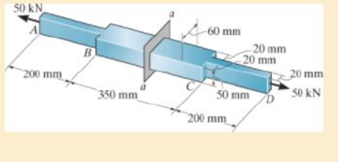Chapter 4.2, Problem 4.29P, The steel bar has the original dimensions shown in the figure. If it is subjected to an axial load 