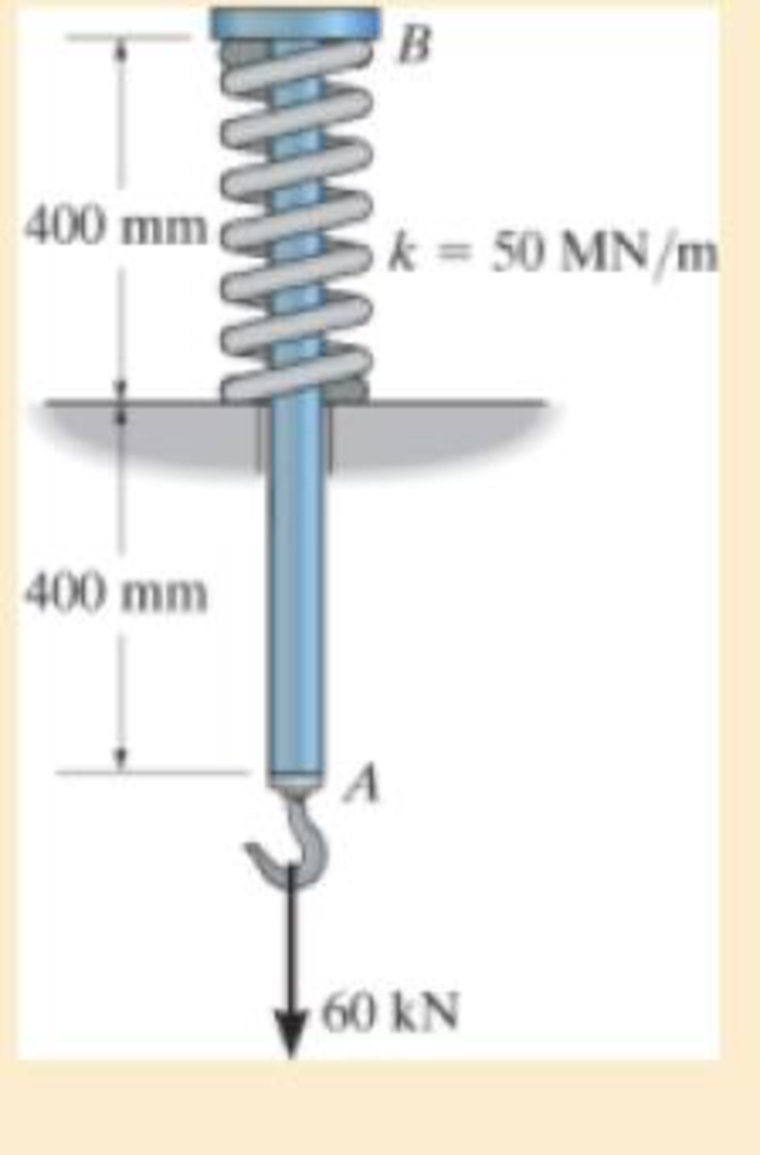 Chapter 4.2, Problem 4FP, If the 20-mm-diameter rod is made of A-36 steel and the stiffness of the spring is k = 50 MN/m, 