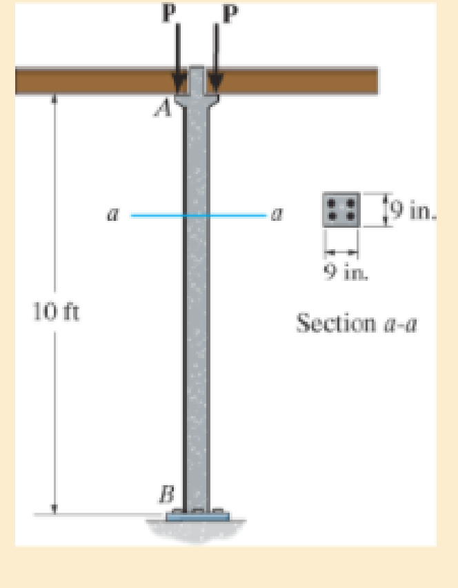 Chapter 4.5, Problem 4.34P, If column AB is made from high strength precast concrete and reinforced with four 34 in. diameter 