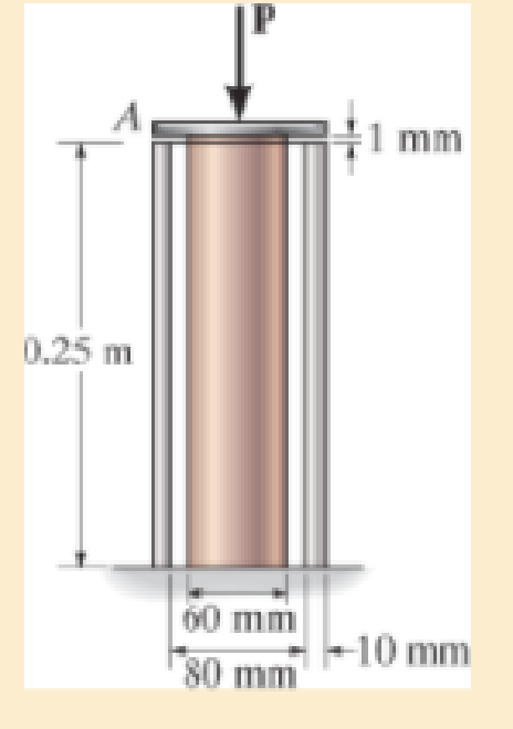 Chapter 4.5, Problem 47P, The support consists of a solid red brass C83400 copper post surrounded by a 304 stainless steel 