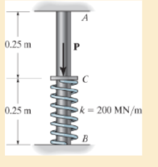 Chapter 4.5, Problem 4.58P, The post is made from 6061-T6 aluminum and has a diameter of 50 mm. It is fixed supported at A and 