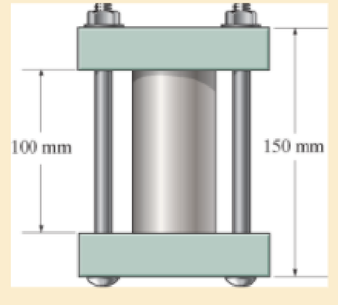 Chapter 4.6, Problem 81P, The 50-mm-diameter cylinder is made from Am 1004-T61 magnesium and is placed in the clamp when the 