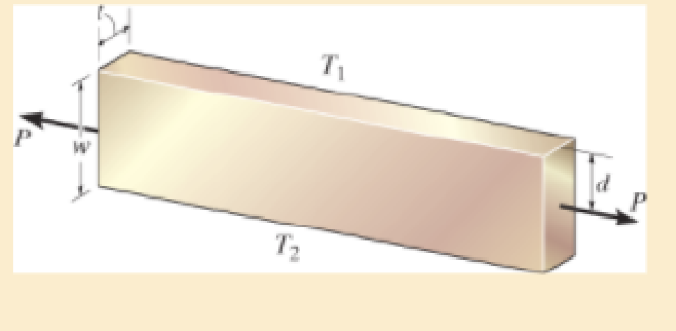 Chapter 4.6, Problem 86P, The metal strap has a thickness t and width w and is subjected to a temperature gradient T1 to T2: 