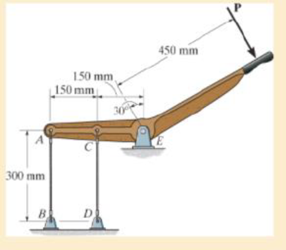 Chapter 4.9, Problem 101P, The rigid lever arm is supported by two A-36 steel wires having the same diameter of 4 mm. If a 