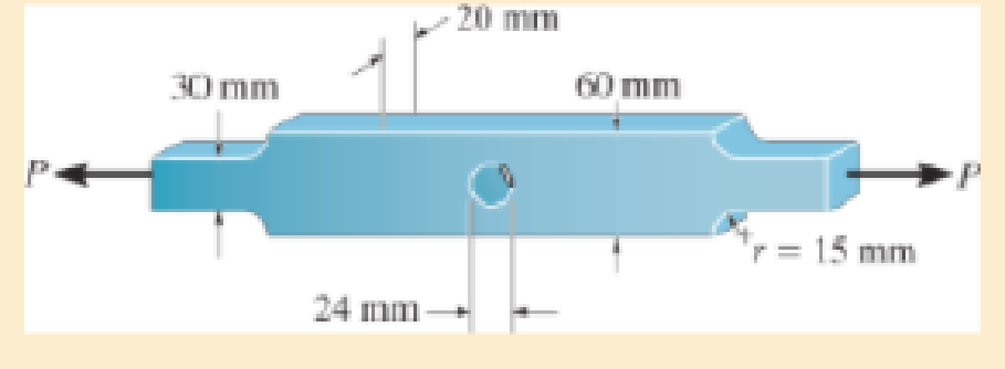 Chapter 4.9, Problem 4.89P, The steel bar has the dimensions shown. Determine the maximum axial force P that can be applied so 
