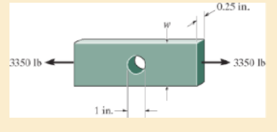 Chapter 4.9, Problem 93P, The member is to be made from a steel plate that is 0.25 in. thick. If a 1-in. hole is drilled 