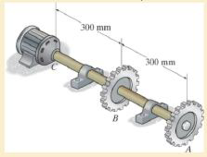 Chapter 5, Problem 1RP, The shaft is made of A992 steel and has an allowable shear stress of allow = 75 MPa. When the shaft 