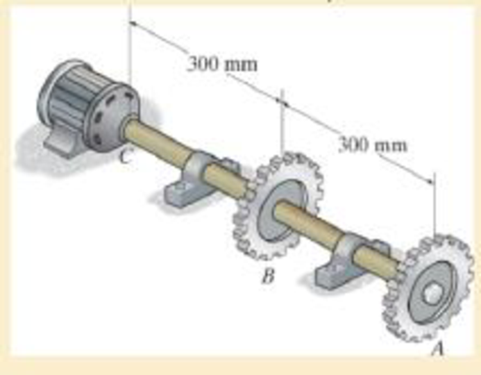 Chapter 5, Problem 5.2RP, The shaft is made of A992 steel and has an allowable shear stress of allow = 75 MPa. When the shaft 